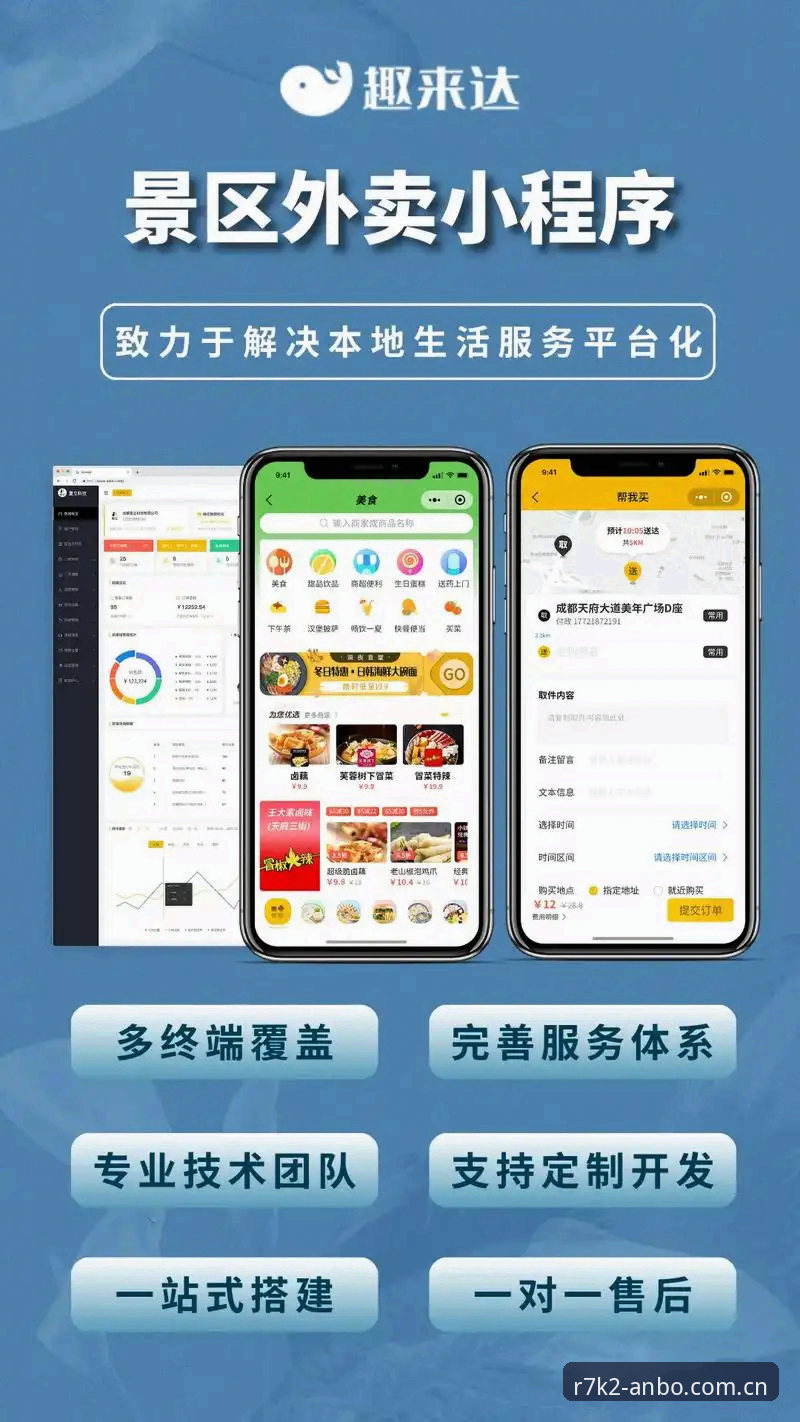 揭秘ANBO平台功能：极速畅玩R7K2背后的技术真相