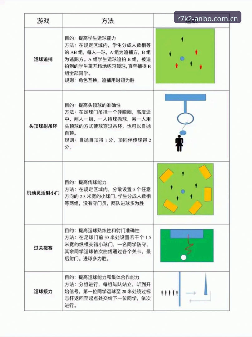 安博体育平台使用教程：从入门到精通的ANBO娱乐安全操作指南