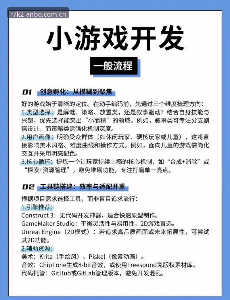 5个ANBO娱乐资源推荐技巧，新手极速畅玩R7K2的完整指南