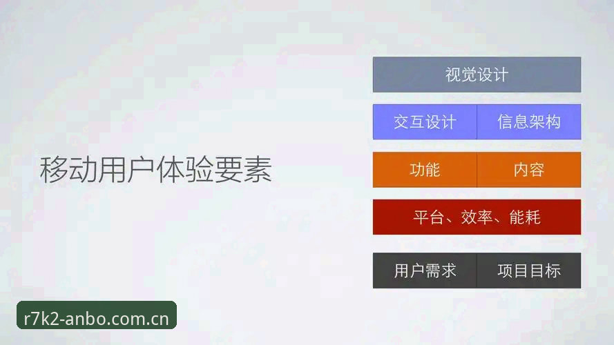 安博体育平台极速畅玩R7K2全面评测：从技术架构到用户体验的深度解析